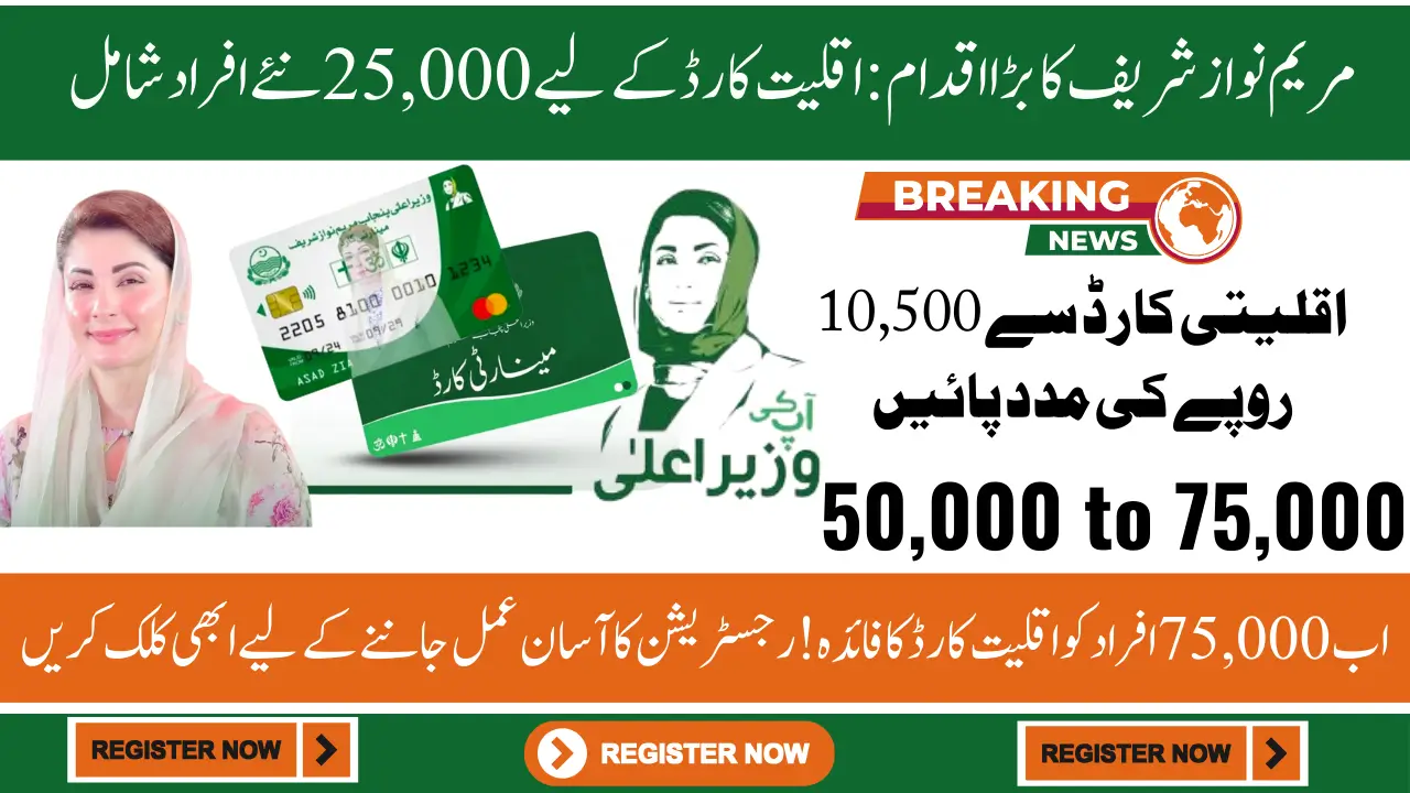 Maryam Nawaz Sharif Expand Minority Card Beneficiaries from 50,000 to 75,000: Complete Registration Process Explained